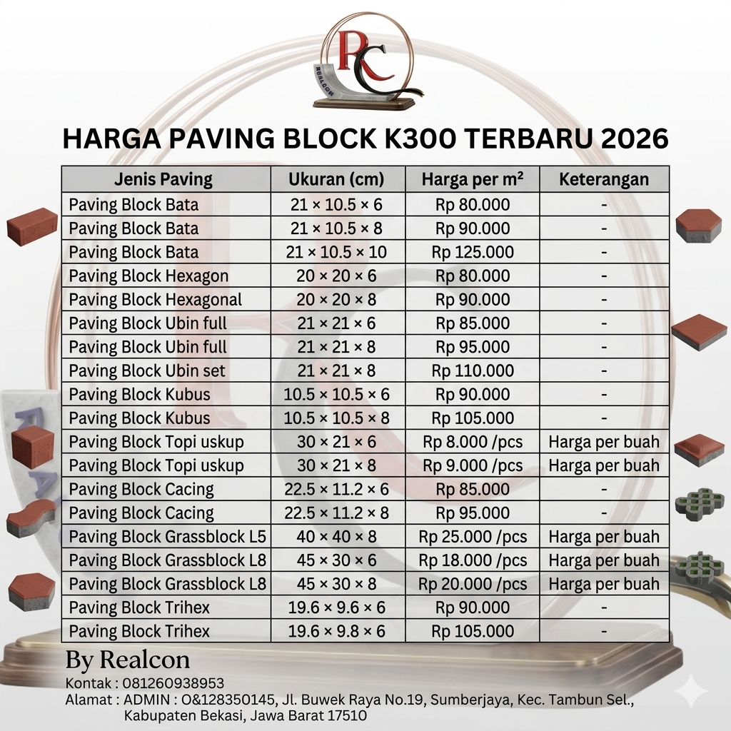 Terpercaya & Berkualitas! Panduan Lengkap Memilih Harga Paving Block K300 untuk Jalan Lingkungan Awet